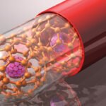 How Nano Technology Is Changing Medicine
