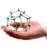 What Are The Risks Associated With Nanotechnology Use