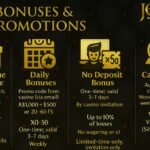 Joka Casino No Deposit Bonus: Trade Points for Free Spins Now